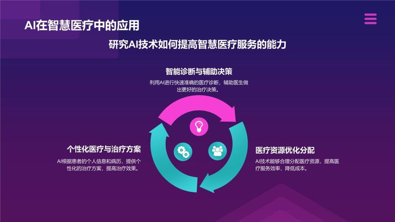 政府单位网络安全解决方案流程解析