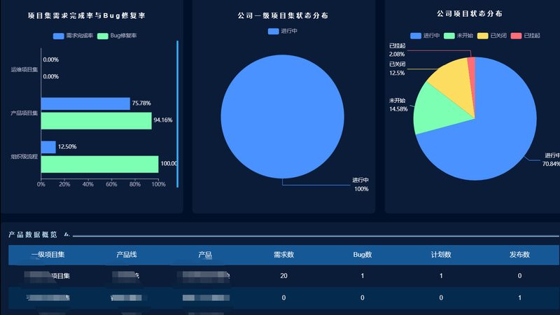 小程序推广：广州信息技术公司如何精准触达目标用户**
