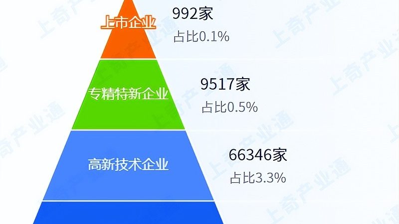 上海软硬件采购售后服务标准代理：合规与效率的双重保障**