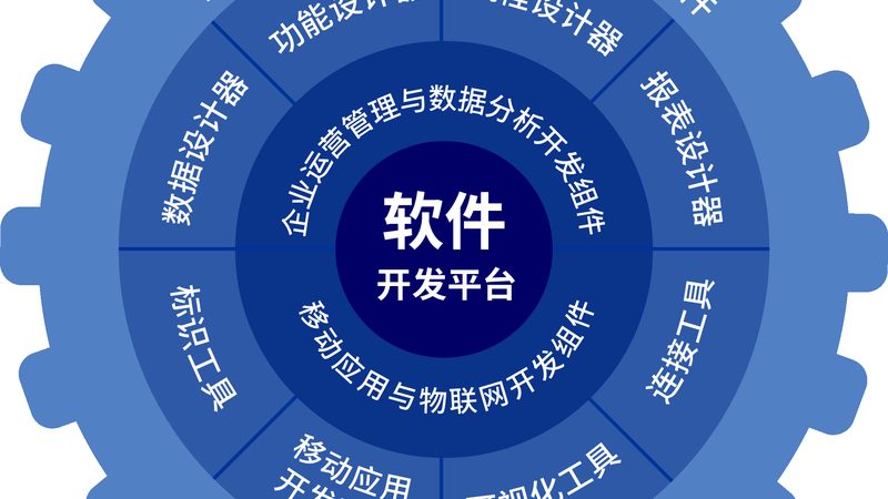 北京信息系统集成十大品牌，揭秘背后的技术实力与行业洞察